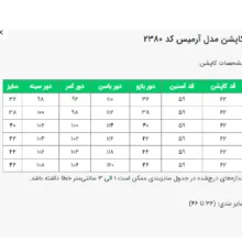 کاپشن زنانه السانا مدل آرمیس کد 238028 رنگ سرمه ای