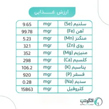 پودر جلبک خوراکی اسپیرولینا آلگوتب - 50 گرم