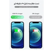 شارژر دیواری 20 وات مدل AP-B/A