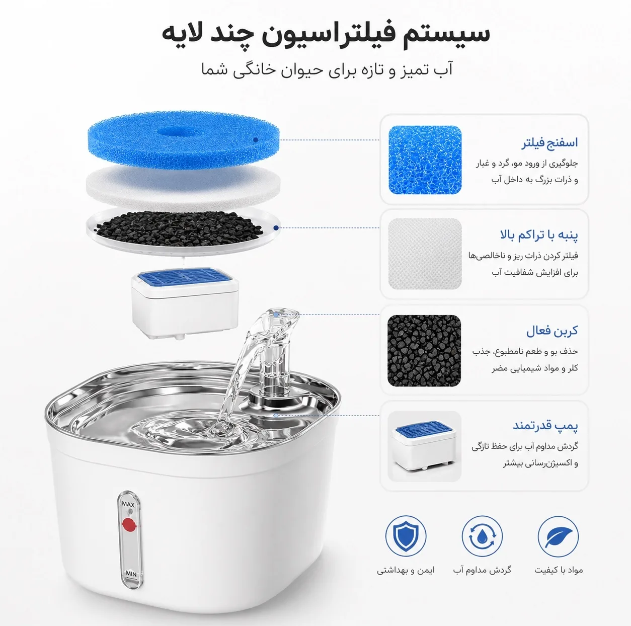 ابخوری اتوماتیک سگ و گربه مدل WF040