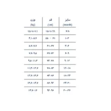 شلوار نوزادی ریکالاکو مدل پرنیان