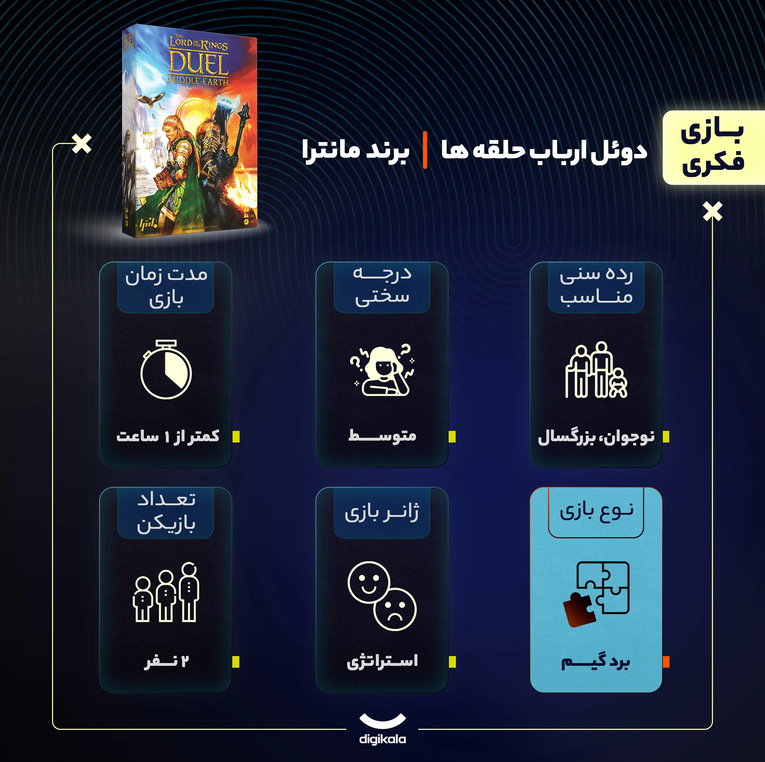 بازی فکری بردگیم استراتژی مانترا مدل دوئل ارباب حلقهها مناسب 2 بازیکن، رده سنی نوجوان و بزرگسال، مدت زمان کمتر از یک ساعت، شامل کارت مقوایی، مهره چوبی و پلاستیکی، درجه سختی متوسط و تجربه رقابت استراتژیک