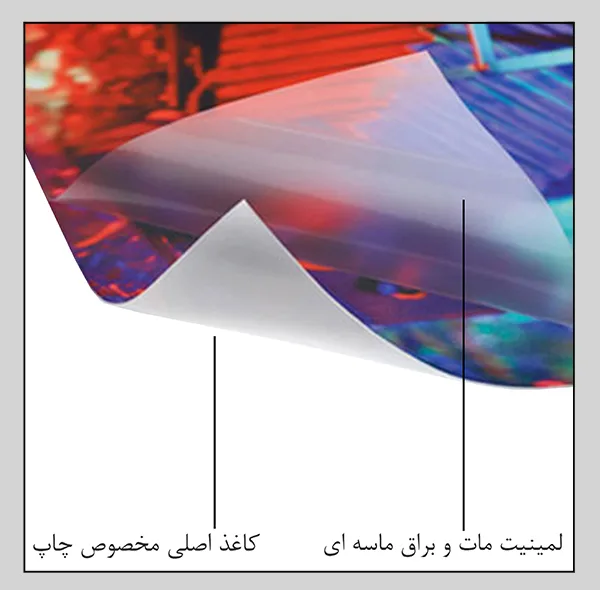 پوستر طرح Game کد AR12610