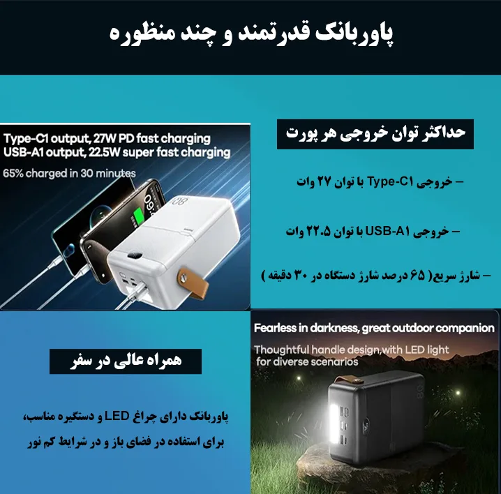 پاوربانک ریمکس مدل RPP-118 ظرفیت 80000 میلی آمپر ساعت