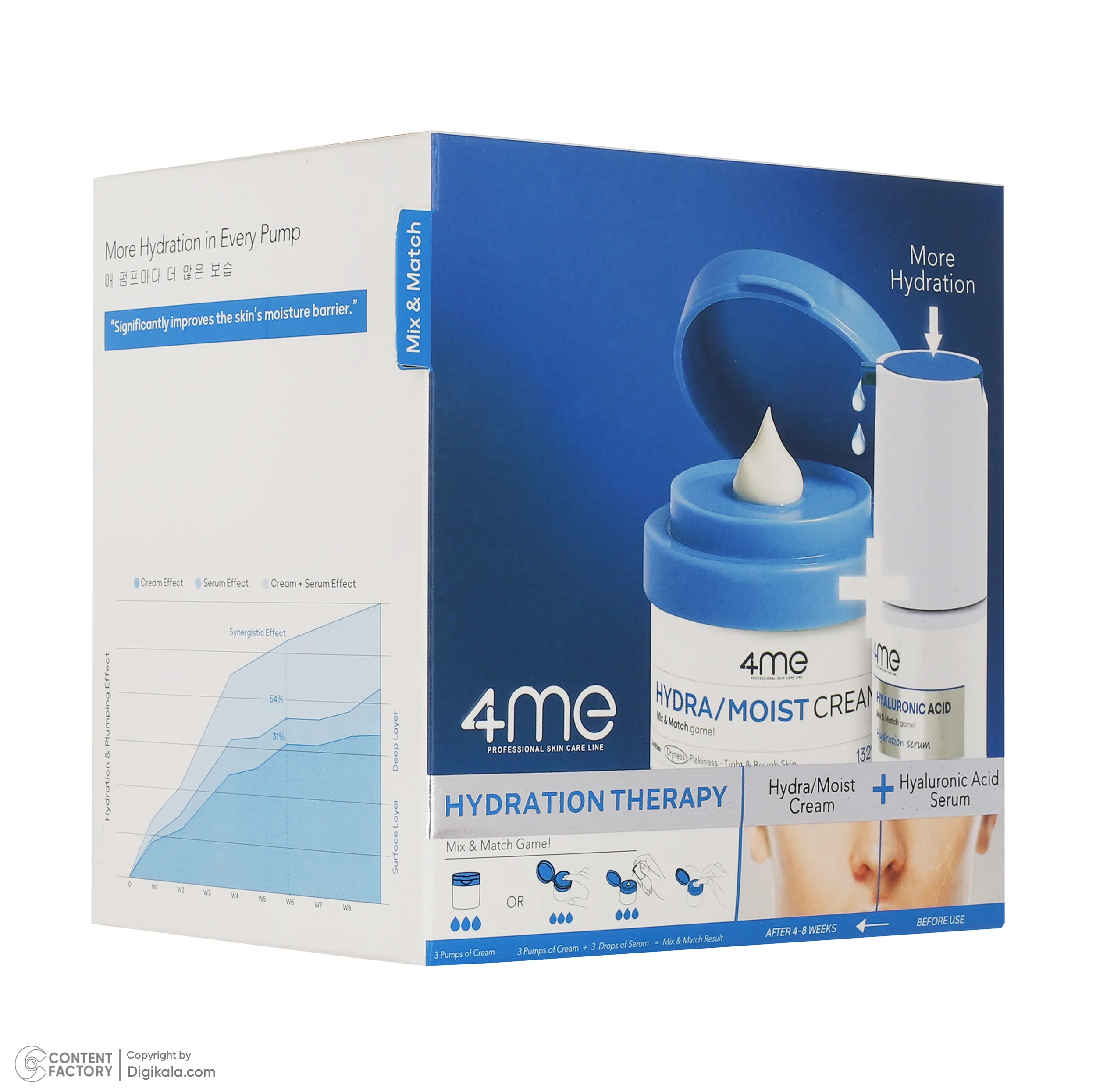 کرم آبرسان صورت فورمی مدل Hydration Therapy مناسب برای انواع پوست حجم 50 میلیلیتر به همراه سرم آبرسان صورت فورمی مدل Hyaluronic Acid مناسب برای انواع پوست حجم 30 میلیلیتر