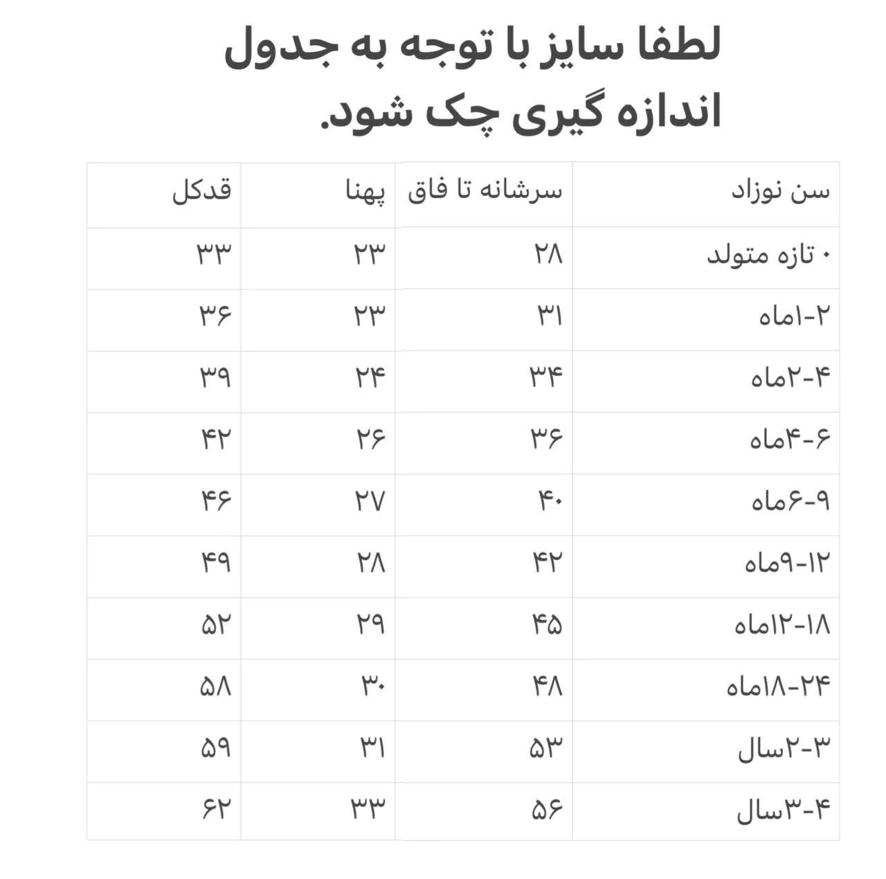 سرهمی نوزادی لیندکس مدل زنبور