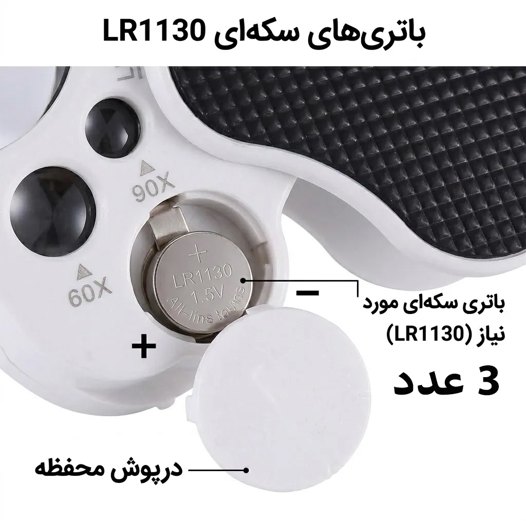 ذره بین مدل RE-3690-3×Lenz