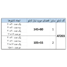 تابلو آتریسا مدل AT123 مجموعه 7 عددی