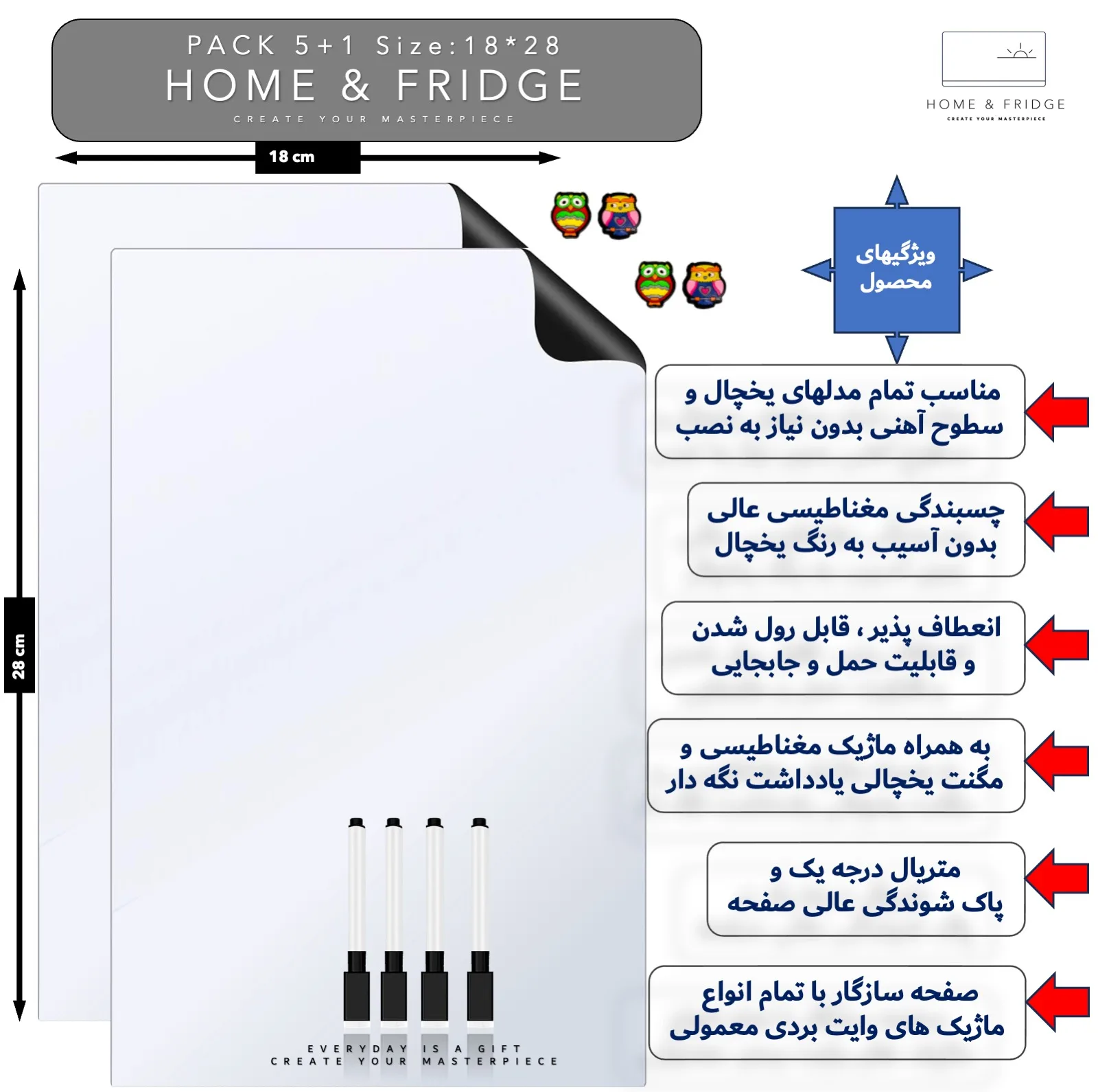 تخته وایتبرد هوم اند فریج مدل TWIN H&F سایز 28x18 سانتیمتر به همراه ماژیک و مگنت مجموعه 10 عددی