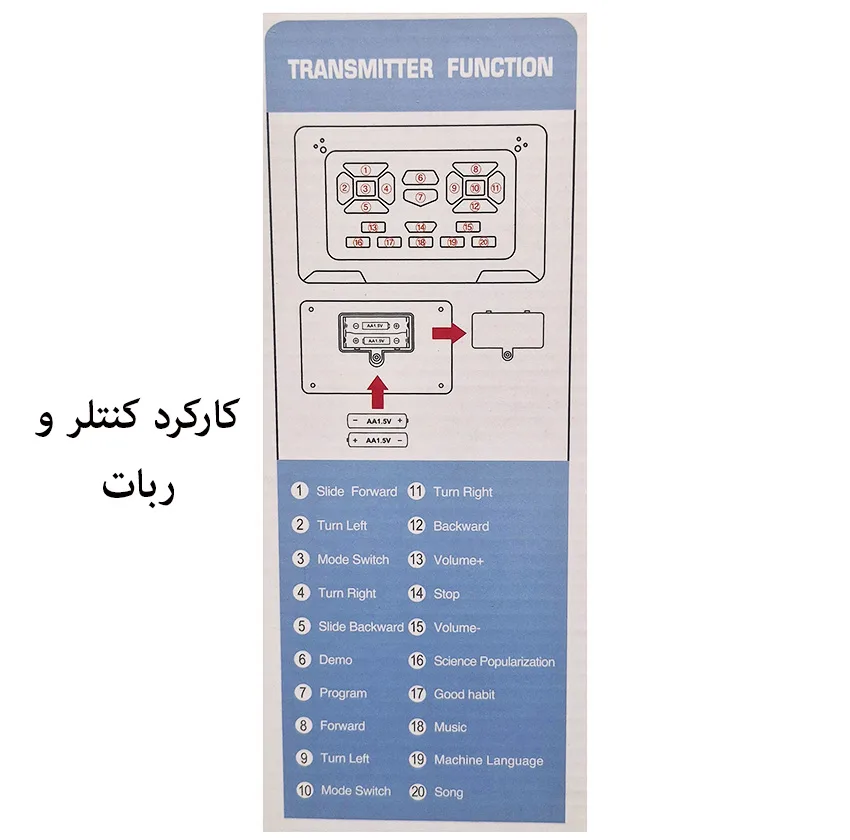 ربات کنترلی مدل جنگجو کد 606-33 با قابلیت راه رفتن