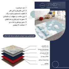فرش ماشینی 1000 شانه زمینه طوسی حاشیه طوسی اورکوم مدل نانو چاپ بدون پرز طرح اتاق کودک کد kids.9020.01