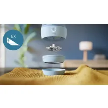 پرزگیر لباس  شارژی فیلیپس مدل GCA2100