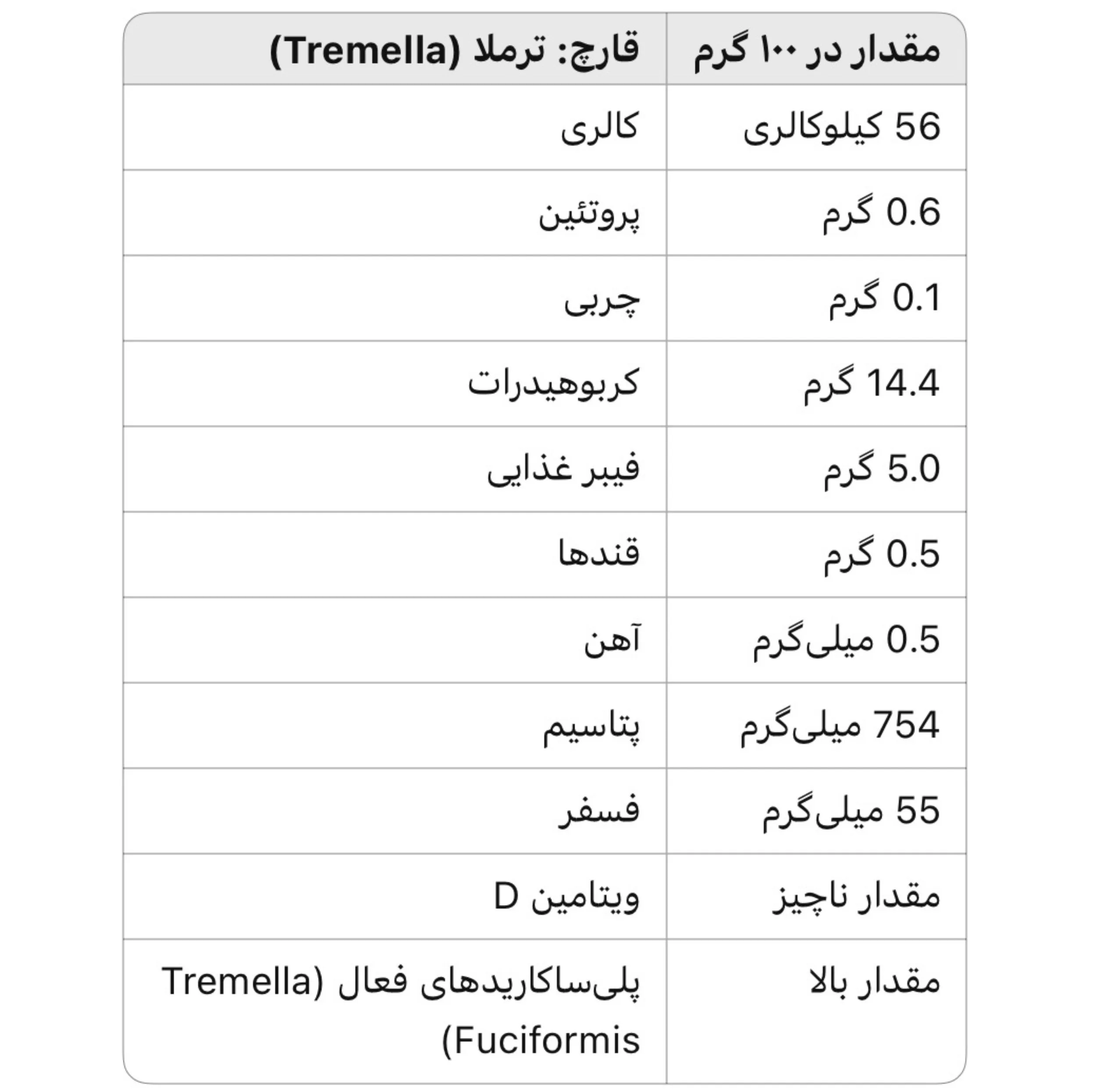 قارچ ترملا خشک آران - 50 گرم