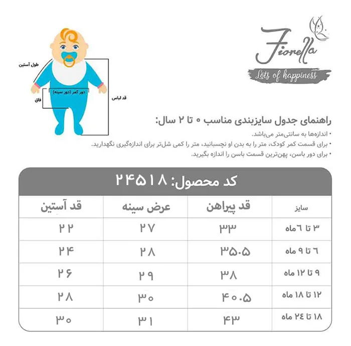 پیراهن دخترانه فیورلا مدل تدی 34517 -24518