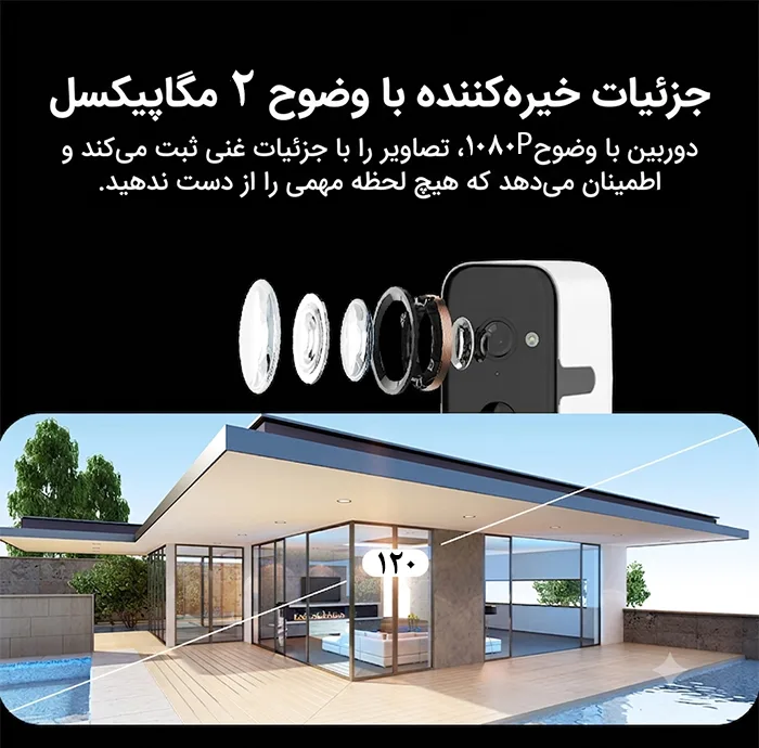 دوربین مداربسته تحت شبکه اوکم مدل T6