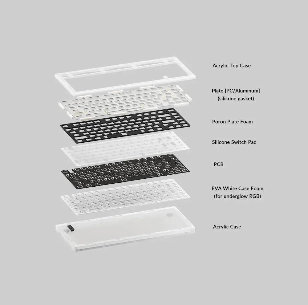 کیبورد گیمینگ آکو مدل ACR Pro 68 Kit