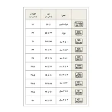 کلاه نوزادی آدمک مدل برکه کد 383400