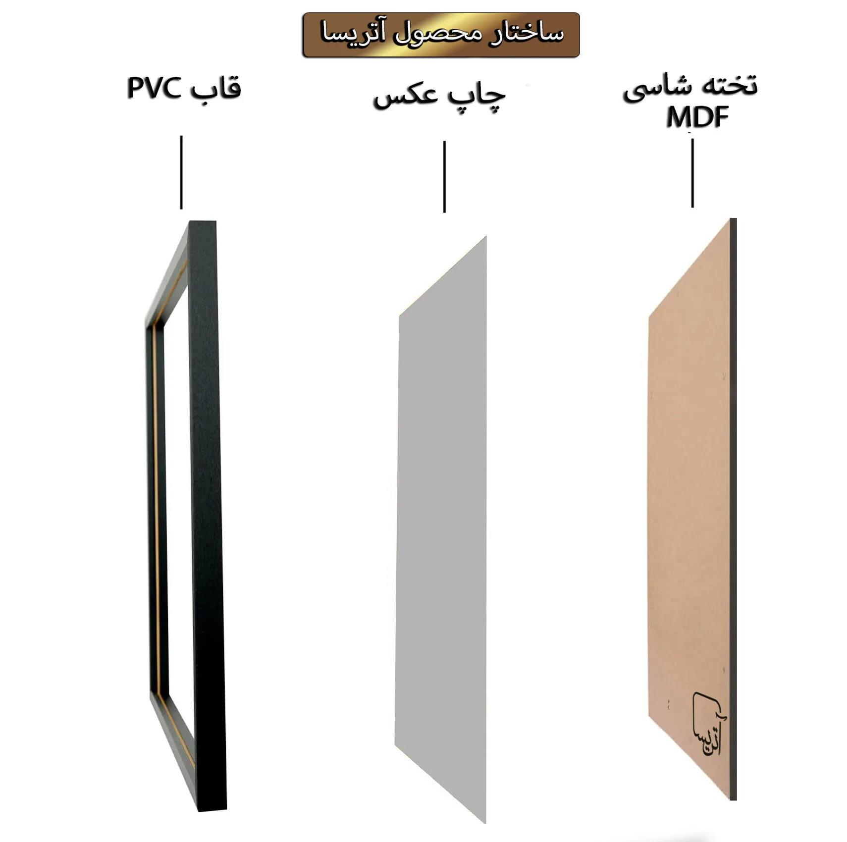 تابلو آتریسا طرح انگیزشی مدل ATFN89 فریم مشکی