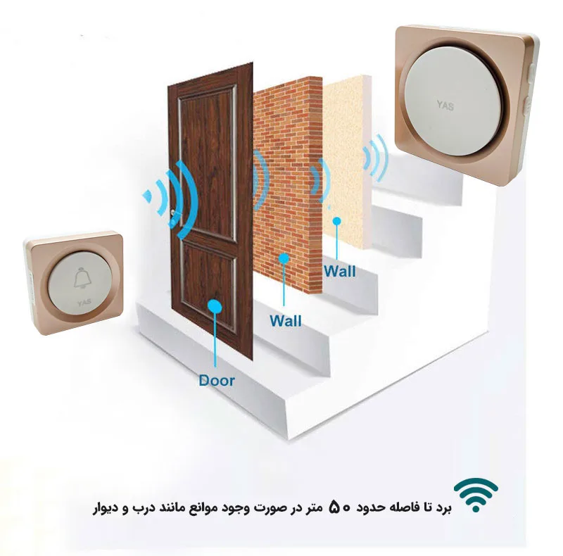 زنگ بی سیم یاس مدل رادیویی کد 720