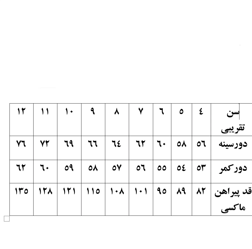 پیراهن مجلسی بلند دخترانه مدل پرنسسی تولدی پفی