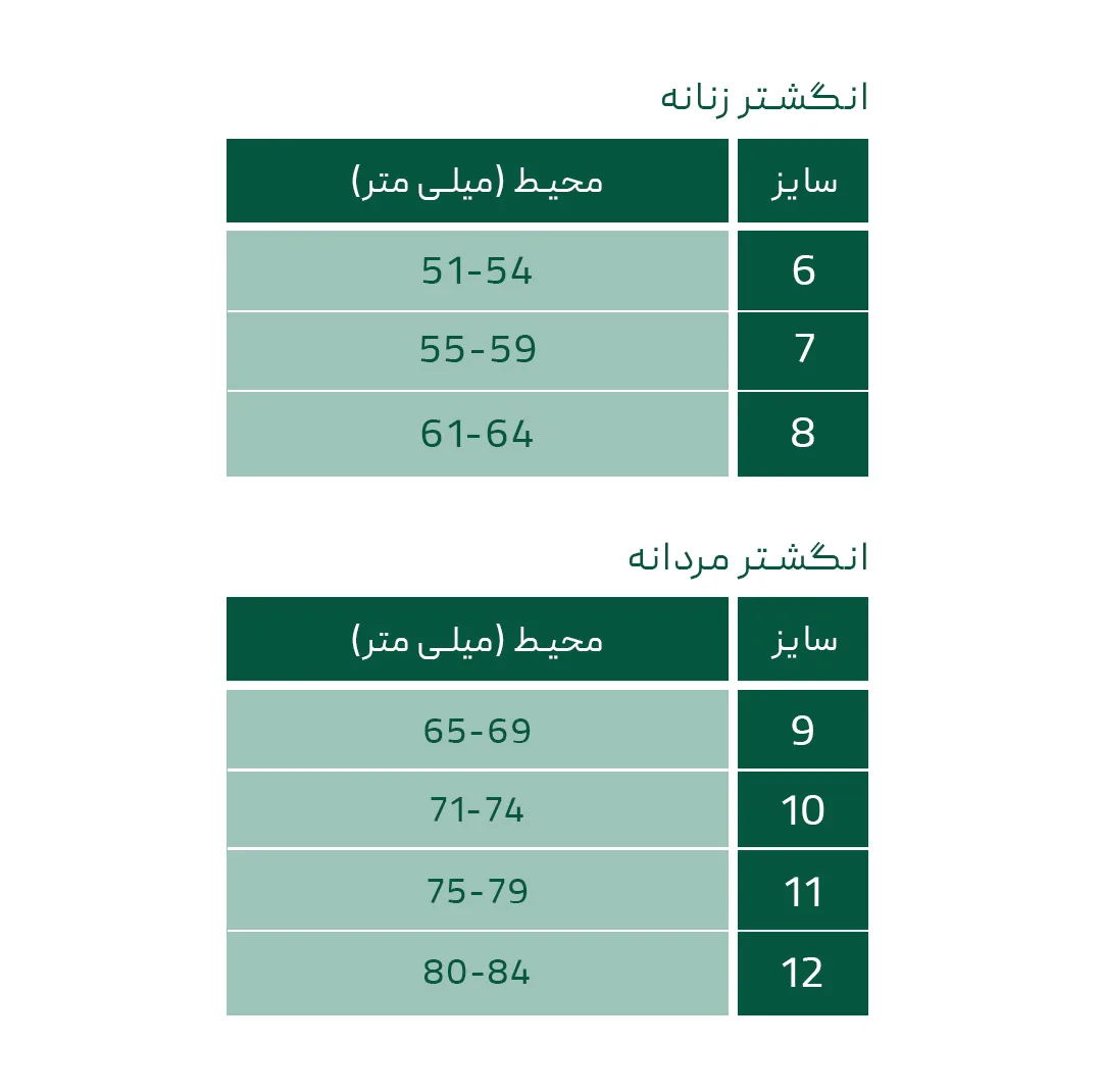 انگشتر زنانه الون مدل دوران