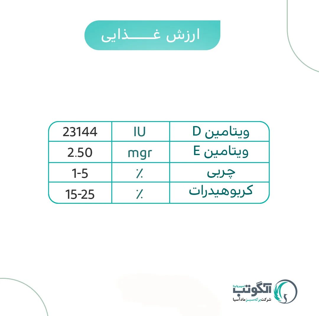 پودر خوراکی جلبک اسپیرولینا آلگوتب - 500 گرم