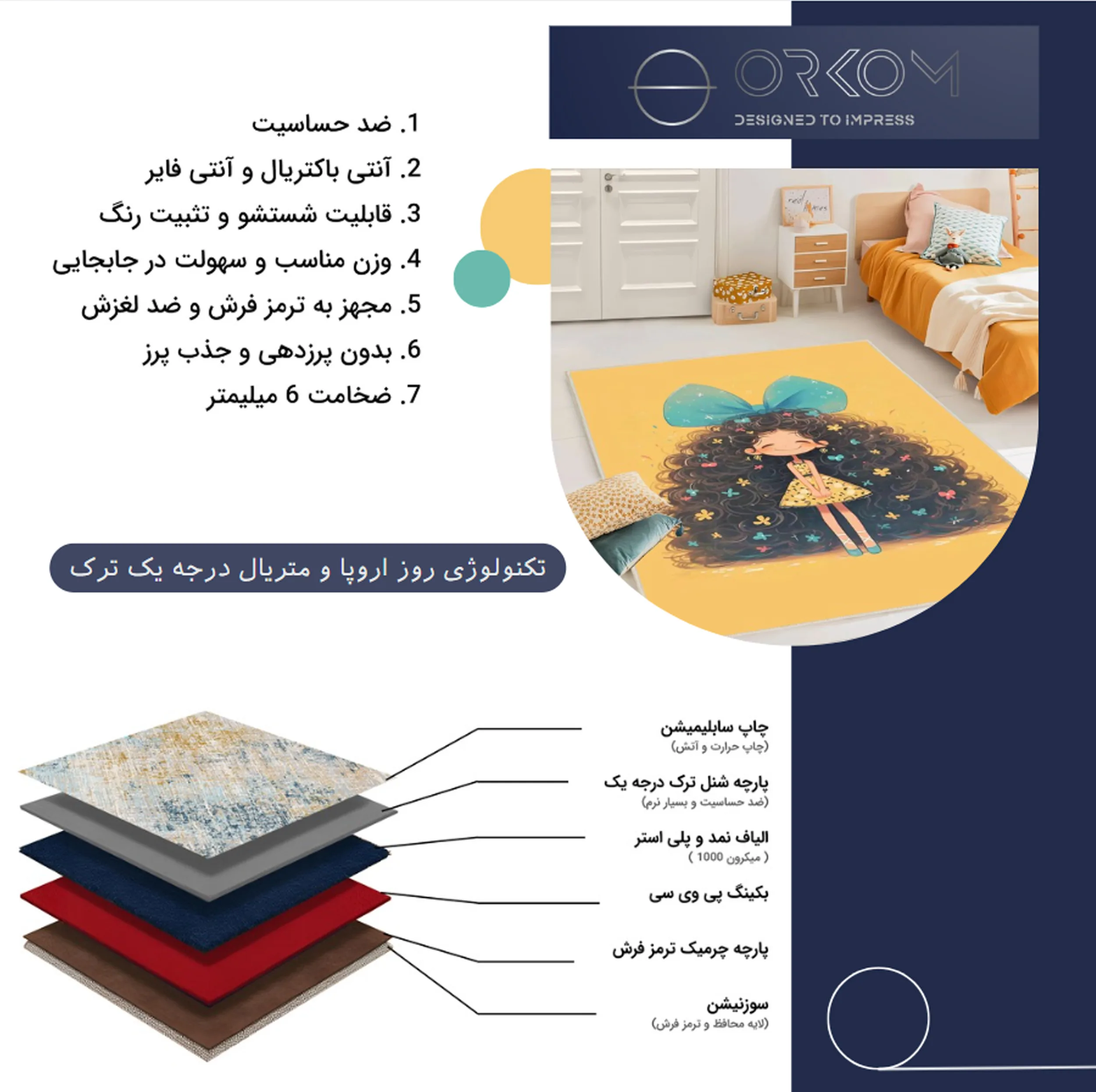 فرش ماشینی 1000 شانه زمینه نارنجی حاشیه نارنجی مدل اورکوم طرح اتاق کودک کد kids.9007.01
