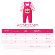ست تی شرت آستین کوتاه و سرهمی نوزادی مدل پاپیون کد 115001015