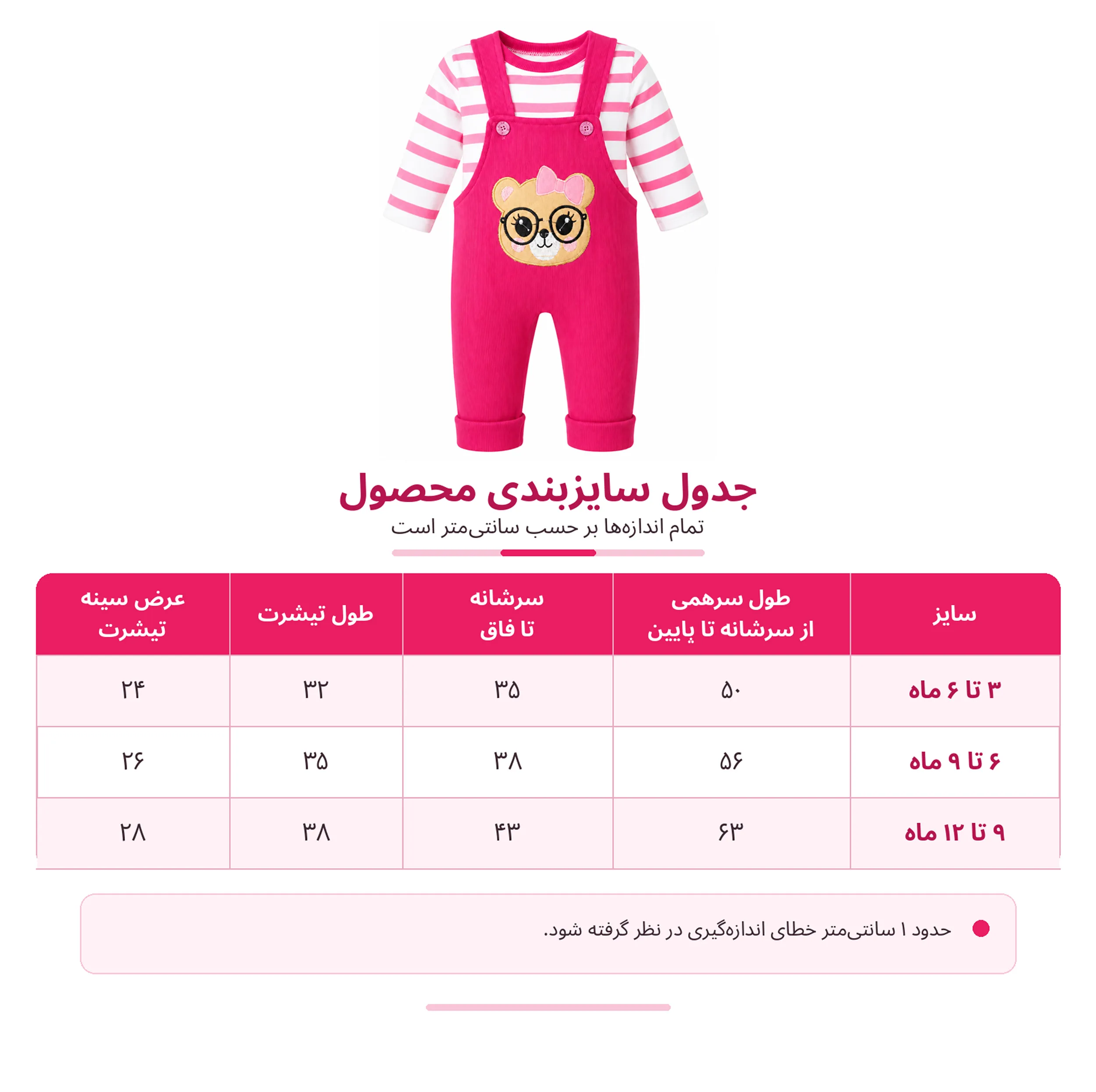 ست تی شرت آستین کوتاه و سرهمی نوزادی مدل پاپیون کد 115001015
