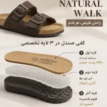 صندل زنانه اسمارا مدل تنفسی طبی دولایه