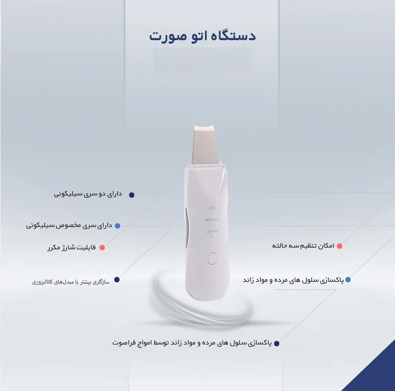اتو صورت مدل HD-7067
