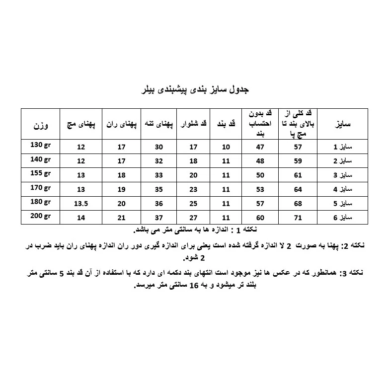 سرهمی جین نوزادی مدل پیشبندی بیلر 3
