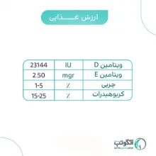 پودر جلبک خوراکی اسپیرولینا آلگوتب - 50 گرم
