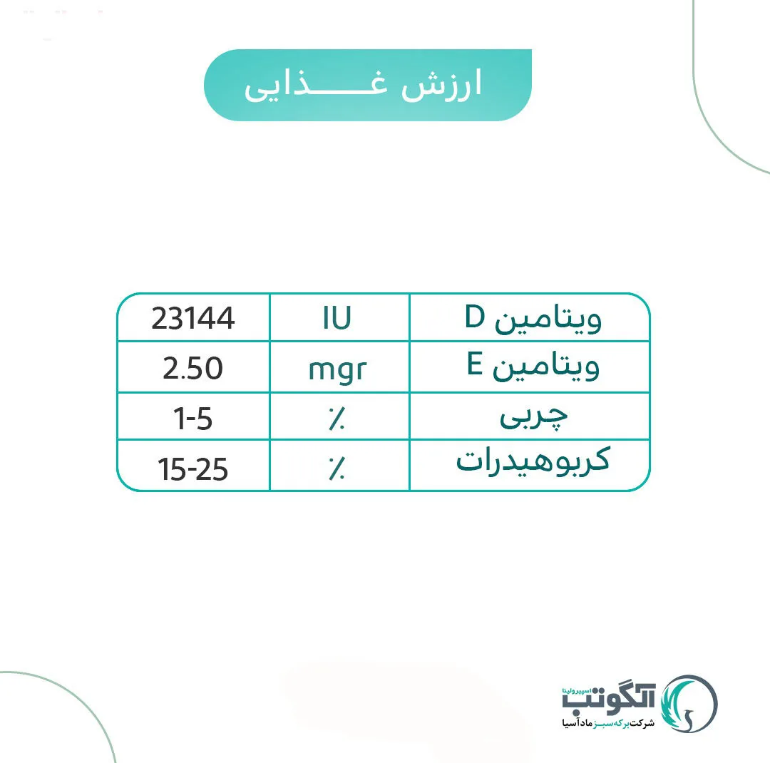 پودر جلبک خوراکی اسپیرولینا آلگوتب - 50 گرم