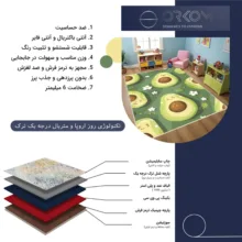 فرش ماشینی 1000 شانه زمینه و حاشیه سبز مدل اورکوم طرح اتاق کودک کد kids.9006.01