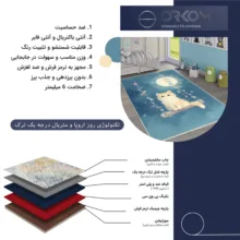فرش ماشینی 1000 شانه زمینه آبی حاشیه آبی مدل اورکوم طرح اتاق کودک کد kids.9013.01