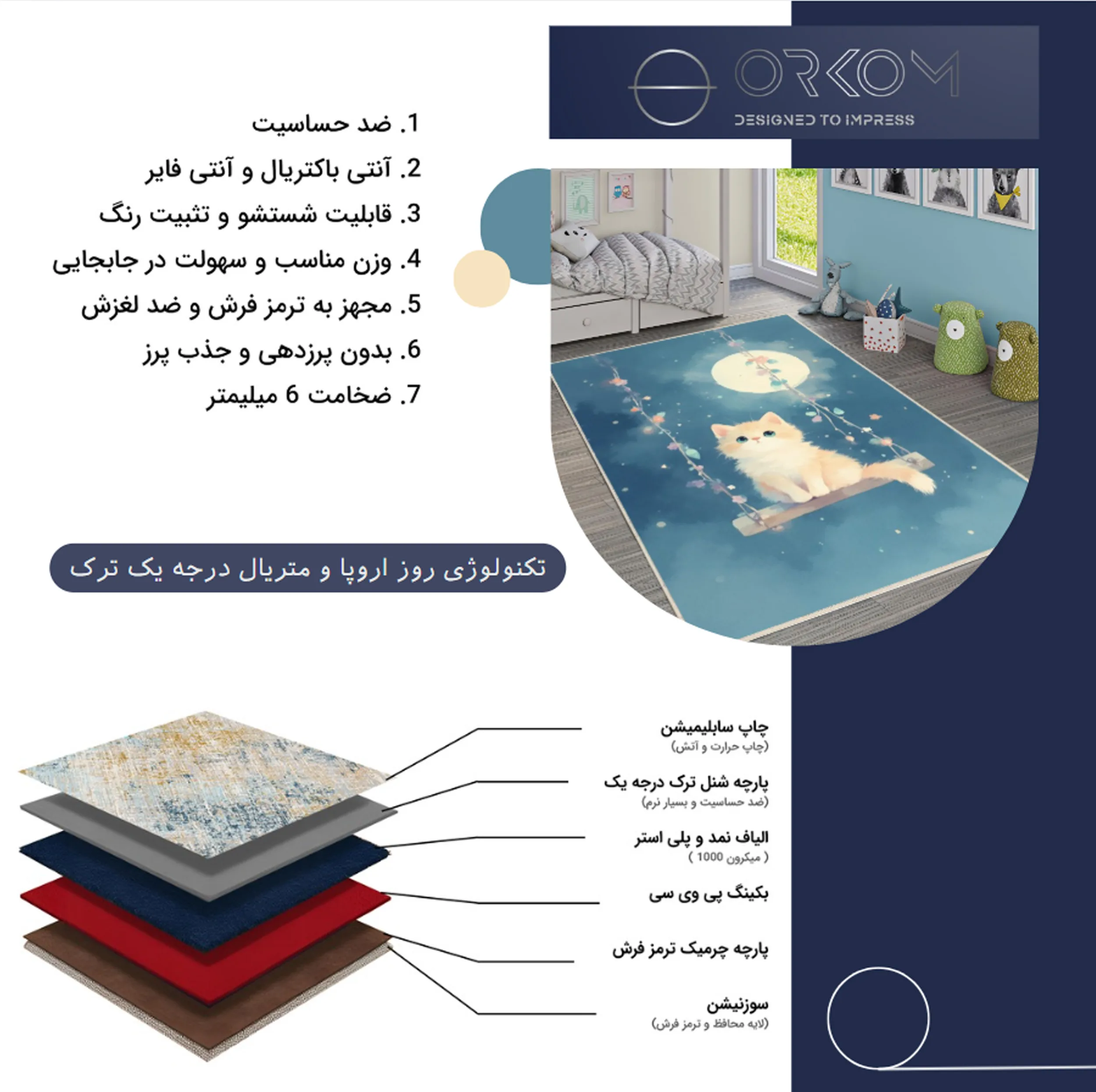 فرش ماشینی 1000 شانه زمینه آبی حاشیه آبی مدل اورکوم طرح اتاق کودک کد kids.9013.01