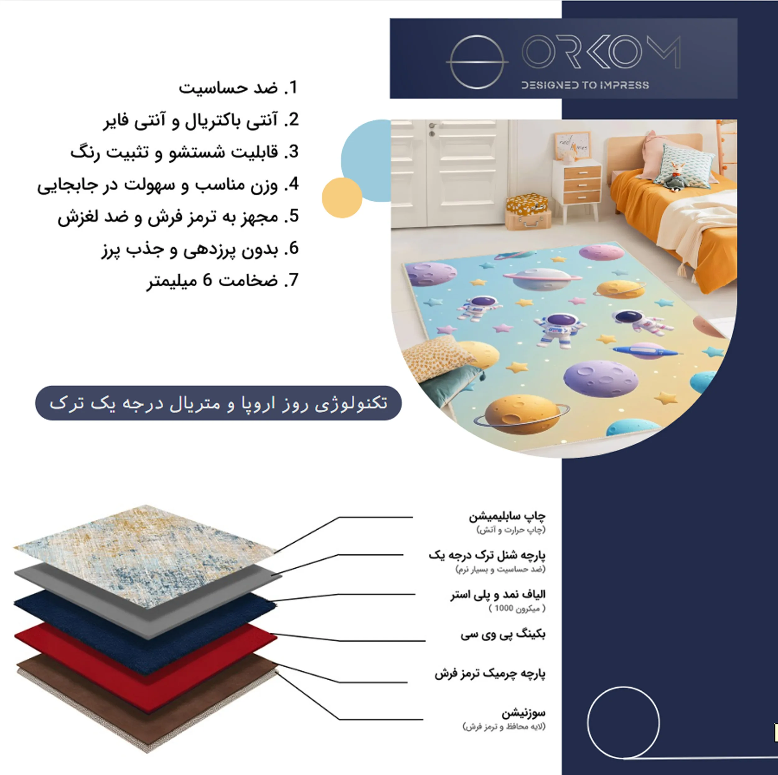 فرش ماشینی 1000 شانه زمینه آبی حاشیه نارنجی مدل اورکوم طرح اتاق کودک کد kids.9003.01