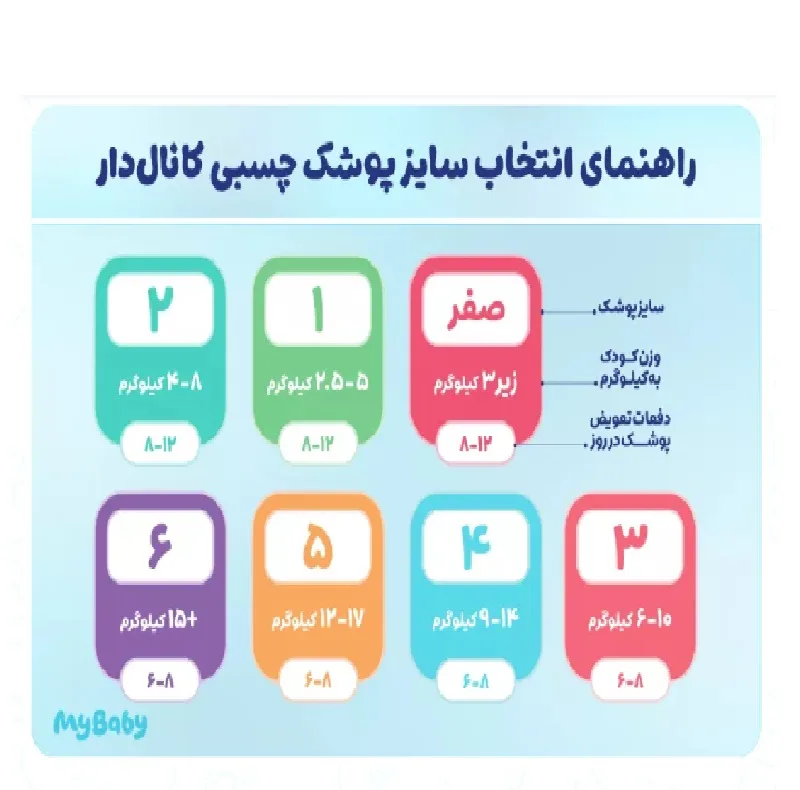 پوشک چسبی بچه مای بیبی مدل کانال دار شماره 6 سایز XXL دو 22 عددی مجموعه 2 عددی