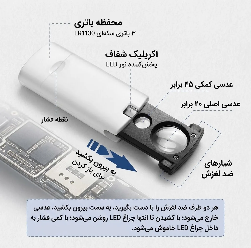 ذره بین مدل 92045UV