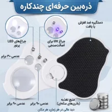 ذره بین مدل RE-3690-3×Lenz