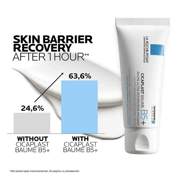 بالم ترمیم کننده لاروش پوزای مدل Cicaplast Baume B5+ حجم 40 میلی لیتر