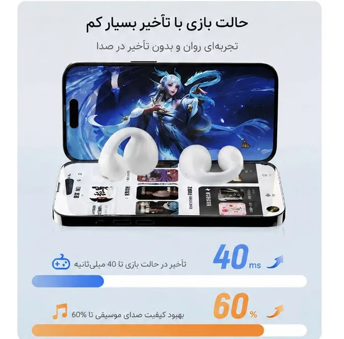 هدفون بلوتوثی مدل TWS