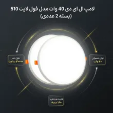 لامپ هالوژن ال ای دی 40 وات مدل فول لایت 510 طرح فنر متغیر گرد بسته 2 عددی