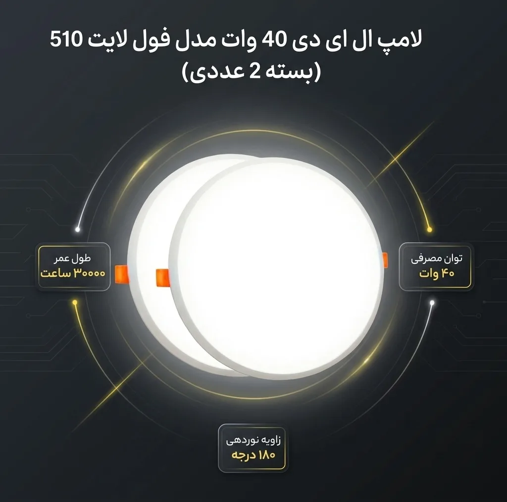 لامپ هالوژن ال ای دی 40 وات مدل فول لایت 510 طرح فنر متغیر گرد بسته 2 عددی