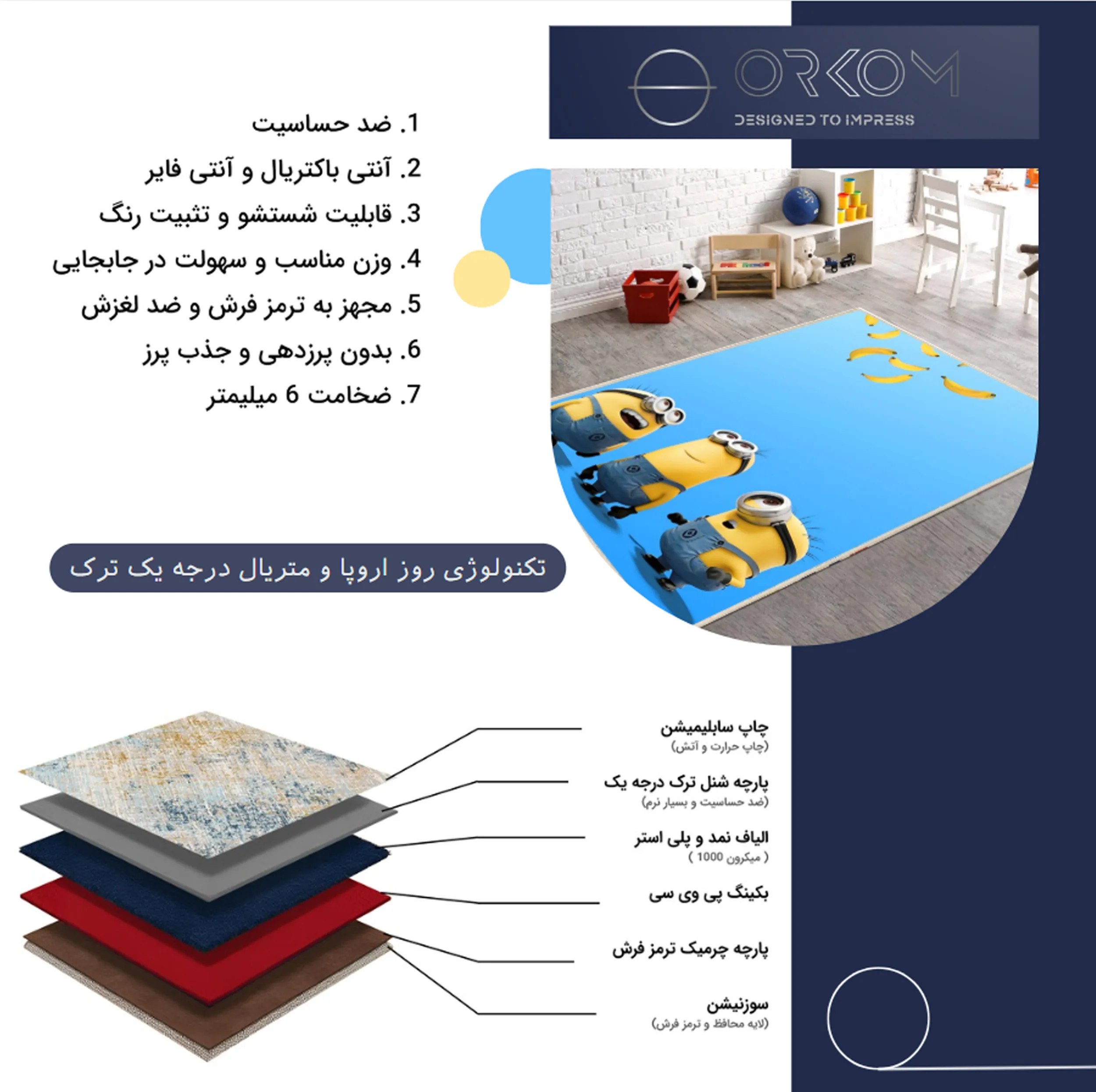 فرش ماشینی 1000 شانه زمینه آبی حاشیه زرد مدل اورکوم طرح اتاق کودک کد kids.9004.01