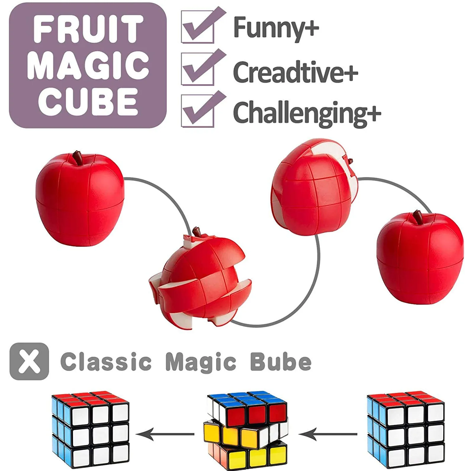 مکعب روبیک فنکسین مدل میوه ای سیب 3×3 FanXin Fruit cube – Apple
