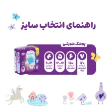 پوشک شورتی کانال دار بچه مای بیبی مدل اکو سایز هفت 20 عددی