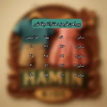 پیراهن آستین بلند یقه گرد دخترانه مدل کبریتی یقه تور