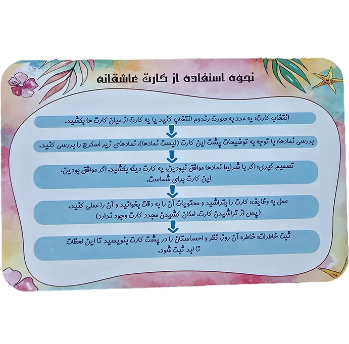 بازی فکری مدل دیت کارت خاطره نگار